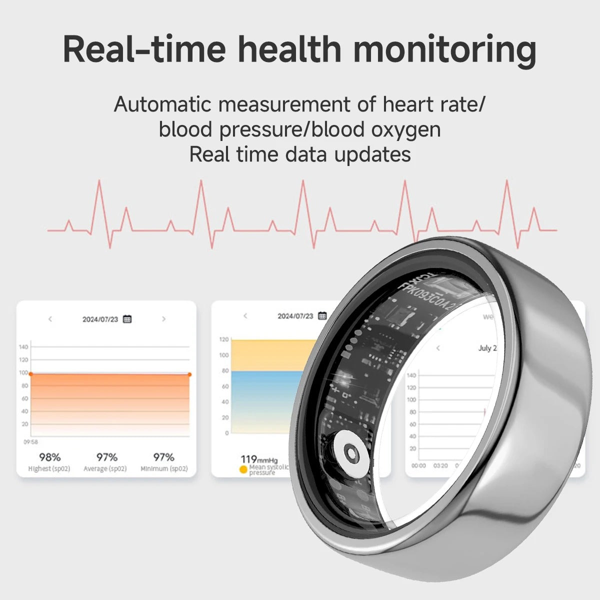 Smart Ring